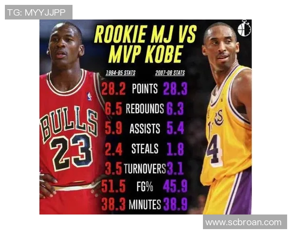 过去五位选秀顺位前十开外的MVP:SGA、约老师、字母、科比、纳什 过去五位选秀顺位前十开外的MVP:SGA、约老师、字母、科比、纳什